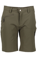 Nitro Shorts