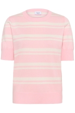 Milanasz Ss Pullover